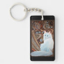 Search for cat hair key rings Kitten