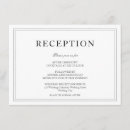 Search for boarders invitations Simple