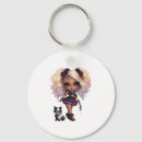 Search for bat girl key rings Halloween