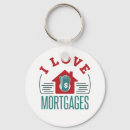 Search for banker accessories Loan