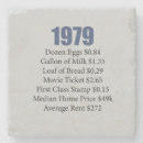 Search for 70s kitchen dining Birthday