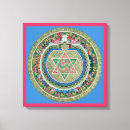 Search for mandala canvas prints Spiritual