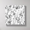 Search for chinoiserie canvas prints Floral