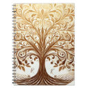 Search for celebration of life gifts Elegant