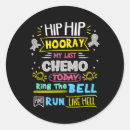 Search for ring bell stickers Cancer survivor