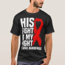 Search for fighting stroke tshirts Survivor stroke awareness