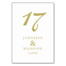 Search for rose gold table cards Watercolor