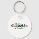 Search for the revolution key rings Activism