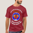 Search for bde Vintage