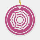Search for fuchsia christmas tree decorations Flower