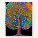 Search for ageing notebooks For kids