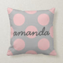 Search for grey polka dot cushions Typography