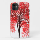 Search for tribes iphone cases Abstract