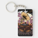 Search for cherry blossom tree key rings Blossoms
