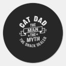 Search for dealer stickers Dad