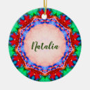 Search for fractal christmas tree decorations Kaleidoscope