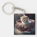Search for teacup key rings Cute