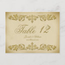 Search for antique scroll wedding postcards Gold
