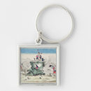 Search for destruction key rings School