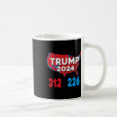 Search for electoral mugs Election
