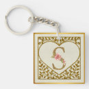 Search for necklace key rings Floral