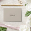 Search for enclosures envelopes Modern