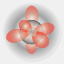 Search for electron stickers Atom