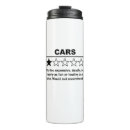 Search for environmental mugs Climate