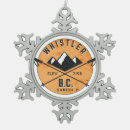 Search for british columbia christmas tree decorations Hiking