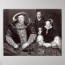 Search for father daughter posters Portrait