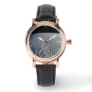 Search for motion watches Cloud