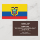 Search for ecuadorian Ecuadorian flag