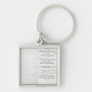 Search for satirical key rings Book