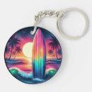 Search for escape key rings Beach