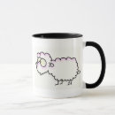 Search for sheep humor mugs Lamb