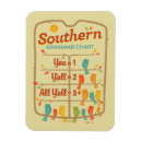 Search for rednecks magnets Southern delight