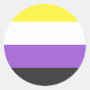 Search for nonbinary flag stickers Agender