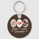 Search for milk round key rings Candy