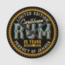 Search for caribbean clocks Jamaica