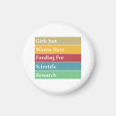 Search for just magnets Have