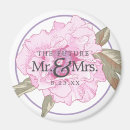 Search for future magnets Pink