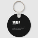 Search for self defense key rings Ninja