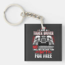 Search for new driver key rings Unique