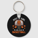 Search for college girl key rings Coach