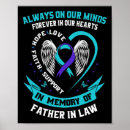 Search for depression posters Semicolon