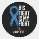 Search for my blood type stickers Pancreas