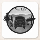 Search for motorhome coasters Camper