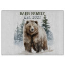 Search for winter chopping boards Forest