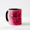 Search for aries star sign mugs March birthday