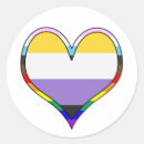 Search for non binary flag stickers Trans